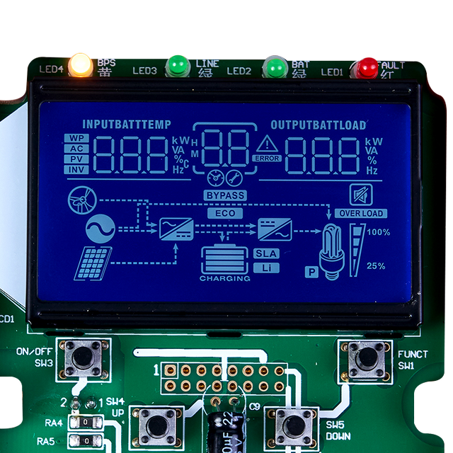 适用于户外电源的定制 HTN 负性 LCD