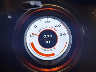 智能家居圆形TFT液晶屏