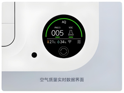 智能家居圆形TFT液晶屏