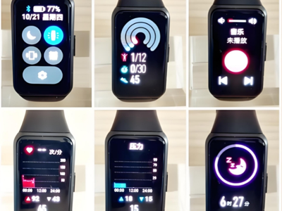 适用于可穿戴设备的低功耗 TFT LCD